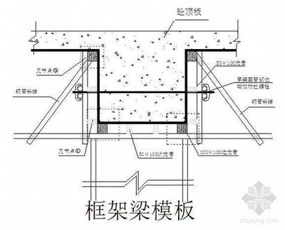 鋼結構廠房結構示意圖（鋼結構廠房防火性和耐腐蝕處理方法） 鋼結構跳臺施工 第2張