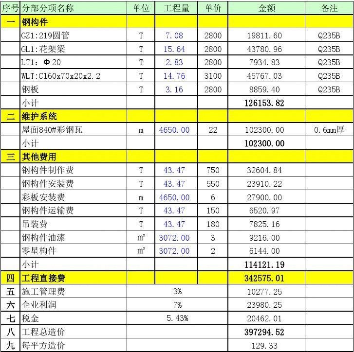 鋼結構制作安裝報價單（鋼結構制作安裝報價單的示例） 鋼結構蹦極設計 第4張