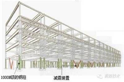 鋼結(jié)構(gòu)3層框架立體圖（鋼結(jié)構(gòu)3層框架立體圖詳解）