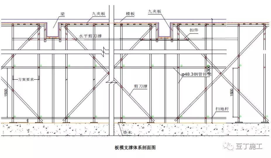 鋼梁加固施工方案（鋼梁加固施工方案，鋼梁加固施工安全注意事項） 裝飾幕墻設計 第4張