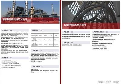 鋼結構b類防火涂料耐火極限（超薄型鋼結構防火涂料耐火極限） 鋼結構蹦極施工 第1張