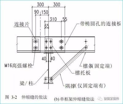 鋼結構高強螺栓連接技術規程（關于鋼結構高強螺栓連接技術規程的介紹） 全國鋼結構廠 第4張