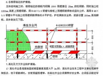 北京樓板加固設(shè)計公司電話