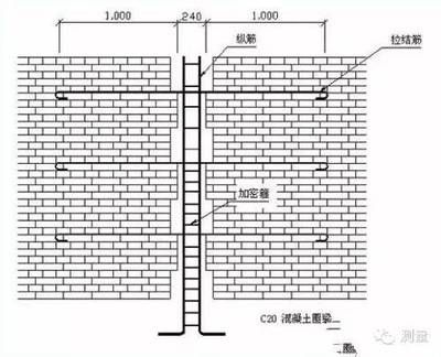 重慶農(nóng)村房屋設(shè)計公司（重慶農(nóng)村房屋設(shè)計公司在施工方面有哪些優(yōu)勢？）