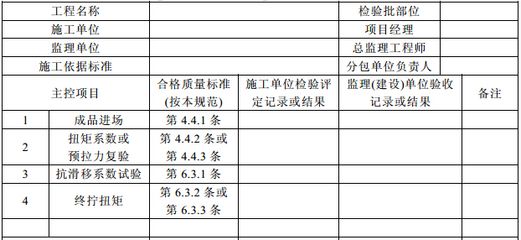 鋼結(jié)構(gòu)螺栓扭矩（鋼結(jié)構(gòu)螺栓扭矩的正確使用技巧螺栓緊固順序的重要性） 鋼結(jié)構(gòu)鋼結(jié)構(gòu)螺旋樓梯設(shè)計 第5張