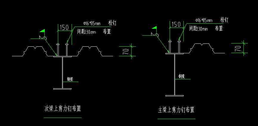 鋼結(jié)構(gòu)栓釘布置間距