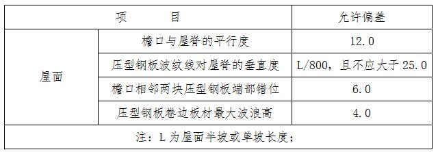 屋面鋼結構驗收規范 鋼結構跳臺設計 第2張