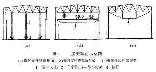 桁架加固方案圖紙 北京網架設計 第2張