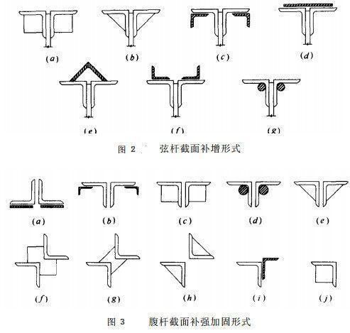 桁架加固方案圖紙 北京網架設計 第3張