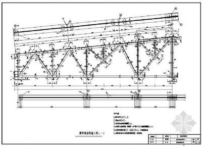 18m跨廠房普通鋼屋架設(shè)計(jì)課程設(shè)計(jì)計(jì)算書（18m跨廠房普通鋼屋架設(shè)計(jì)課程設(shè)計(jì)計(jì)算）