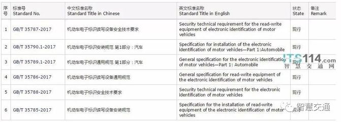 坤銳科技有限公司招聘（坤銳科技有限公司在國內外市場上占據重要地位并招聘） 建筑施工圖施工 第1張