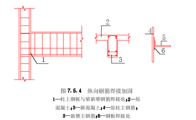 粘鋼加固規(guī)范 寬度小于100