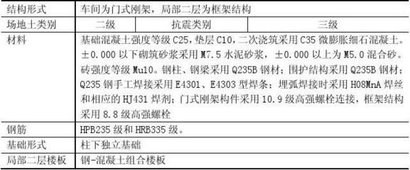 磚混結構承重墻開洞尺寸標準是多少（磚混結構承重墻開洞尺寸標準）