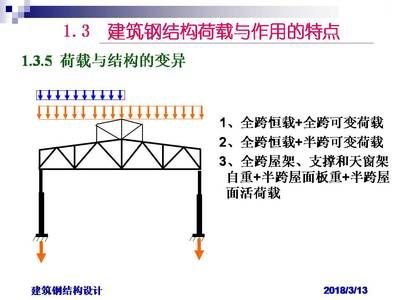 鋼結構廠房 屋面恒載取值（鋼結構廠房屋面恒載取值標準）