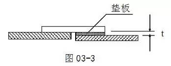 鋼結(jié)構(gòu)用氣割擴(kuò)孔規(guī)范（氣割擴(kuò)孔與鉆孔擴(kuò)孔的比較，鋼結(jié)構(gòu)用氣割擴(kuò)孔規(guī)范）