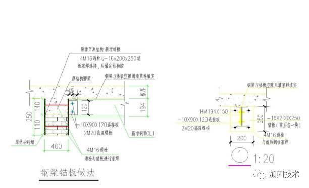 鋼梁加固施工工藝視頻講解（鋼梁加固施工工藝）