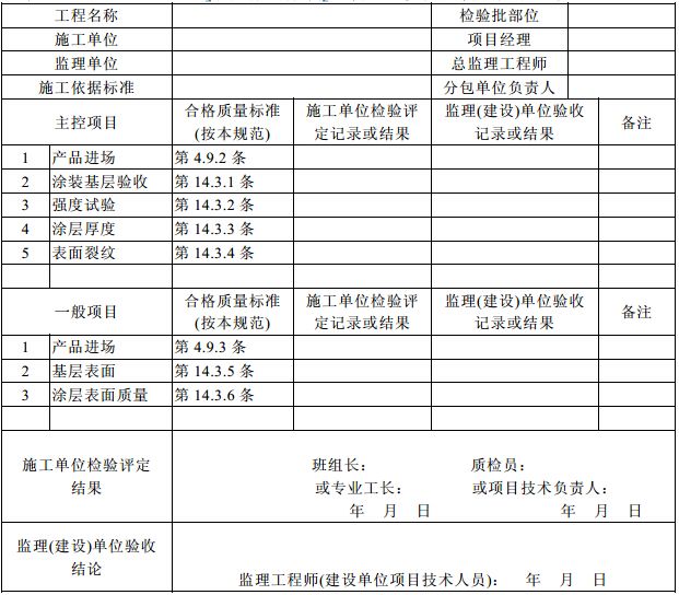 鋼結(jié)構防火涂料歸哪個部門驗收（鋼結(jié)構防火涂料的驗收主要涉及到建設工程質(zhì)量監(jiān)督部門）