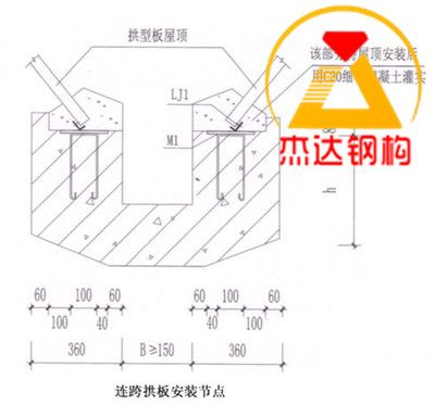 網架設計資質要求是什么（網架設計資質的要求是什么網架設計資質要求是什么）