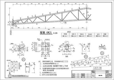 重慶瓦工多少錢一平方（重慶瓦工收費(fèi)標(biāo)準(zhǔn)）