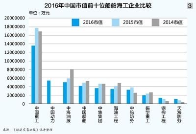 十大鋼結(jié)構(gòu)企業(yè)排名及產(chǎn)能（鋼結(jié)構(gòu)企業(yè)技術(shù)創(chuàng)新趨勢(shì)分析）