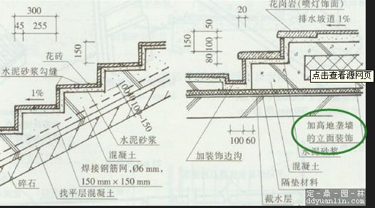 砌體墻常用的加固做法（增加鋼筋加固效果評估）