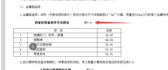 鋼結(jié)構(gòu)防火涂料技術(shù)規(guī)范最新