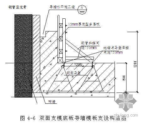 砌體結構加固設計圖集