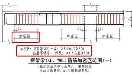 專(zhuān)業(yè)加固公司承重墻加固多少錢(qián)（關(guān)于承重墻加固的一些問(wèn)題）