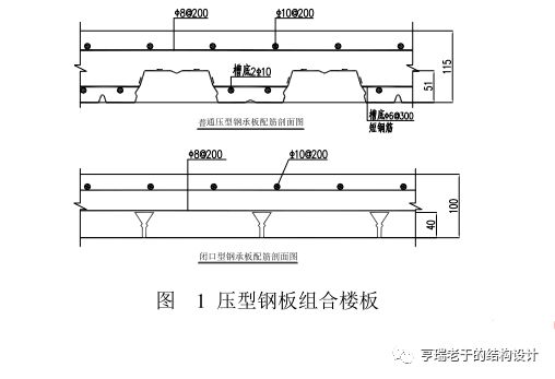 鋼結構樓層板圖片