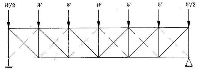 鋼結(jié)構(gòu)連接螺栓規(guī)格（鋼結(jié)構(gòu)連接螺栓規(guī)格標(biāo)準(zhǔn)）