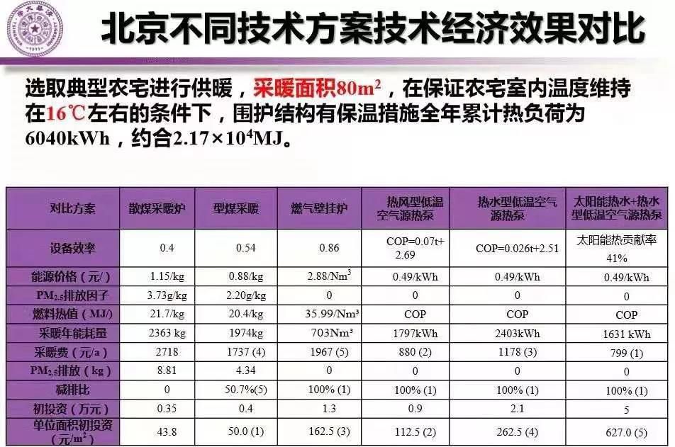 北京碳纖維研究中心招聘公告（北京碳纖維研究中心招聘）