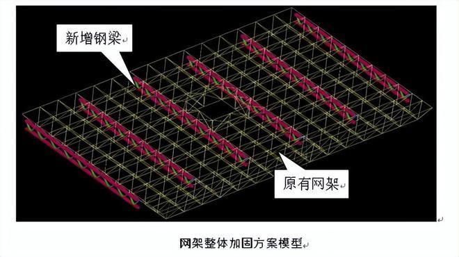 鋼梁加固施工方案怎么寫（如何編寫鋼梁加固施工方案？）