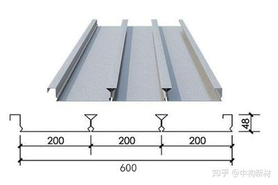 鋼結(jié)構(gòu)樓板規(guī)格（鋼結(jié)構(gòu)樓板施工工藝鋼結(jié)構(gòu)樓板規(guī)格及其特點(diǎn)及其特點(diǎn)）