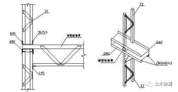 重鋼別墅哪家公司好一點（哪家公司的重鋼別墅質量最可靠？） 北京鋼結構設計問答