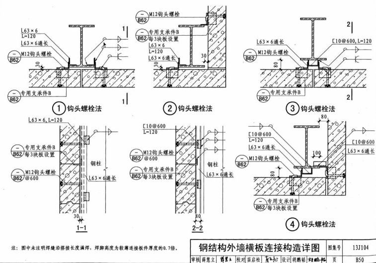 鋼結(jié)構(gòu)中使用的連接螺栓一般分為（鋼結(jié)構(gòu)中使用的連接螺栓）