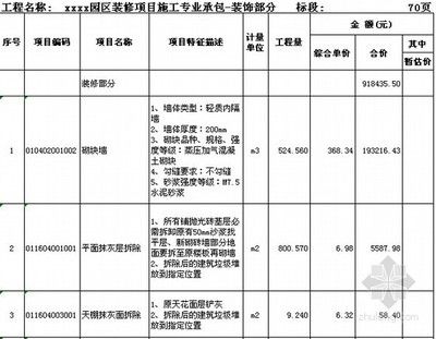 鋼結構廠房人工費多少一噸合理（鋼結構廠房人工費地域差異鋼結構廠房人工費如何談判）