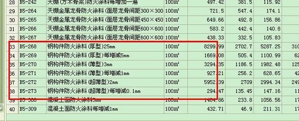 鋼結構防火涂料施工報價清單（鋼結構防火涂料施工報價）