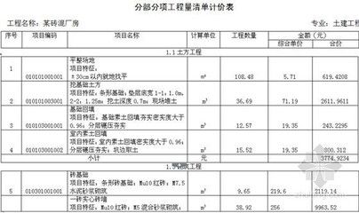 鋼結構制作安裝人工費多少錢一噸（鋼結構制作安裝人工費多少錢一噸一噸一噸）