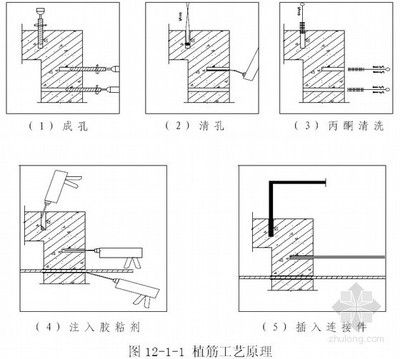 檔案室加固方案設(shè)計