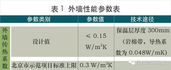 鋼結(jié)構(gòu)樓板厚度怎么確定（鋼結(jié)構(gòu)樓板厚度怎么確定鋼結(jié)構(gòu)樓板厚度關(guān)鍵步驟和注意事項）