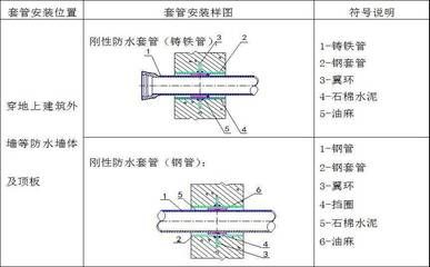 園林設(shè)計(jì)圖片大全 平面圖簡(jiǎn)單（園林設(shè)計(jì)中如何處理硬質(zhì)景觀與軟質(zhì)景觀與軟質(zhì)景觀的過(guò)渡）