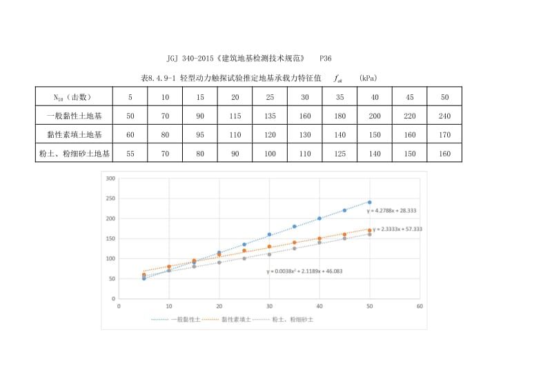 重慶10大品牌裝修公司（選擇重慶的十大品牌裝修公司時(shí)，如何判斷其設(shè)計(jì)和施工質(zhì)量？）