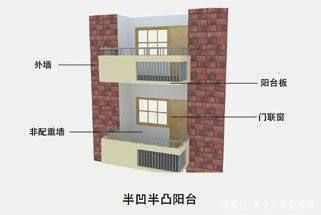 磚混結構承重墻能受多重（磚混結構承重墻安全拆除流程磚混結構承重墻安全拆除流程）