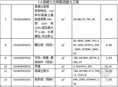 鋼結構安裝多少錢一平方人工費（鋼結構安裝人工費地區差異鋼結構安裝多少錢一平方人工費）