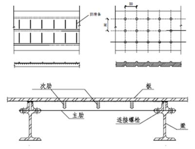 住宅別墅加層改造設(shè)計(jì)方案范本大全（住宅別墅加層改造中如何確保結(jié)構(gòu)安全是設(shè)計(jì)的首要考慮因素）