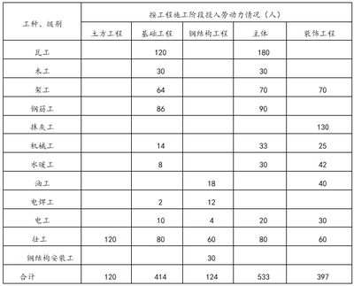 柱子軸壓比計(jì)算公式（柱子的軸壓比計(jì)算公式）