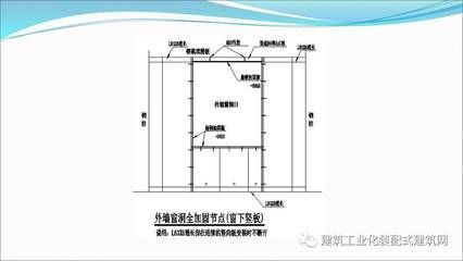 鋼結構水電怎么安裝（鋼結構別墅水電安裝步驟）