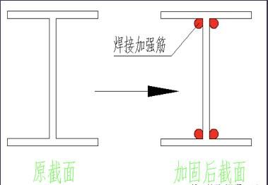 重慶政府辦公樓（重慶政府辦公樓在建筑風格上有哪些特點？）