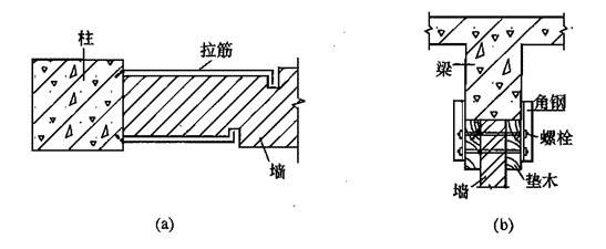 砌體墻加固方式有哪些（砌體墻加固后的維護要點）