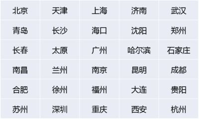 北京鋼結(jié)構(gòu)公司招聘電話(huà)號(hào)碼查詢(xún)是多少號(hào)（北京鋼結(jié)構(gòu)公司招聘電話(huà)號(hào)碼查詢(xún)多少號(hào)）